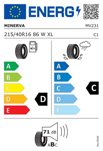 Minerva radial f105 215 r16 - f105,